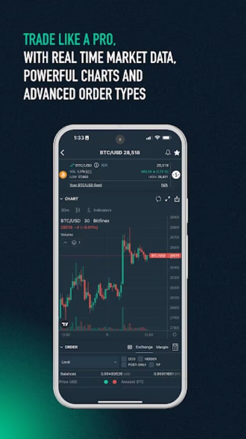Bitfinex 预览