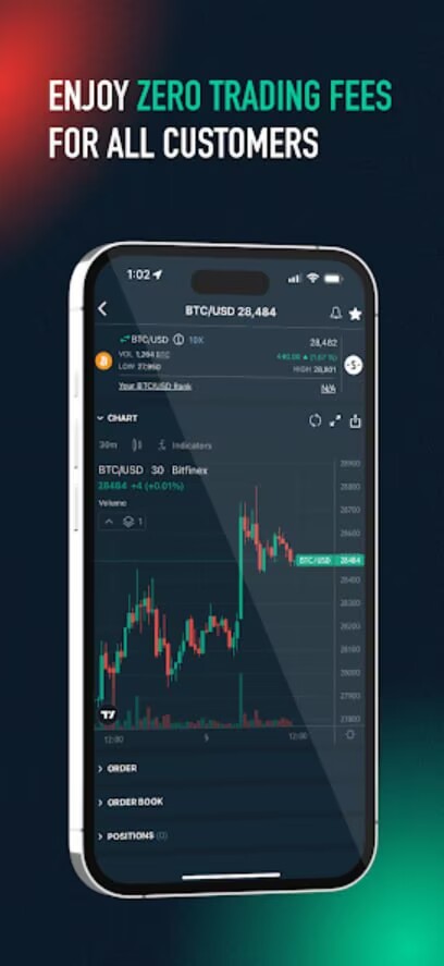 Bitfinex 预览